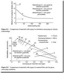 System selection considerations-0099