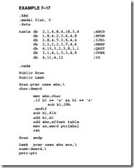 Using Assembly Language with C-C  -0267