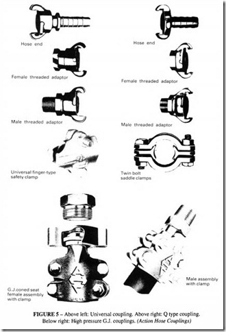 Compressed Air Transmission and Treatment-0323