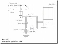 Pressure and flow-0036