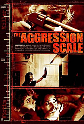 Agression Scale