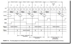 The 80186, 80188, and 80286 Microprocessors-0417