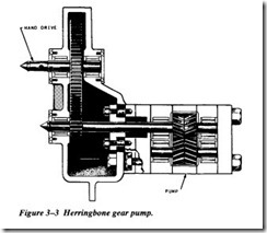 FLUID POWER DYNAMICS-0261