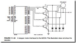 Basic I-O Interface-0114