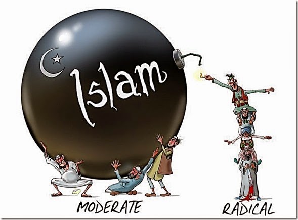 Islam- Moderate & Radical