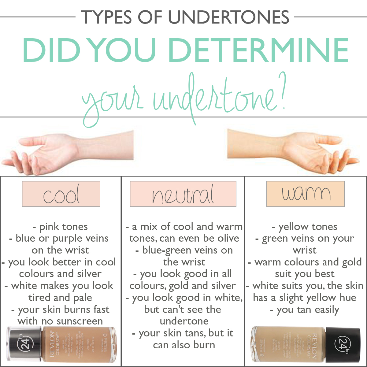 Health And Beauty How To Determine Your Skin S Undertone Health And Beauty How To Determine Your Skin S Undertone