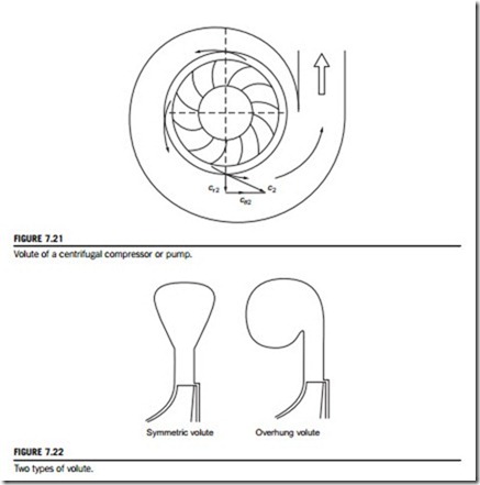 Centrifugal Pumps, Fans, and Compressors-0062