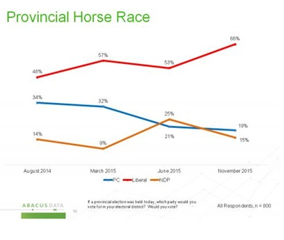 abacus horse race