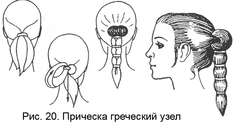 Как стричь стрижку гарсон Как стричь стрижку гарсон