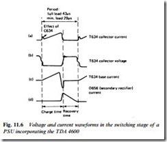 POWER SUPPLY SYSTEMS-0145