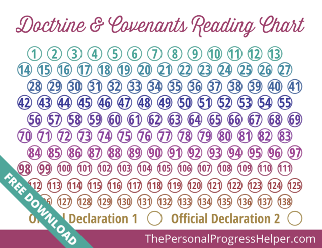 Doctrine & Covenants LDS Standard Works Scripture Reading Charts from The Personal Progress Helper