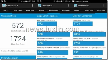 Geekbench