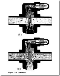 FLUID POWER DYNAMICS-0328