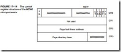 The 80186, 80188, and 80286 Microprocessors-0426