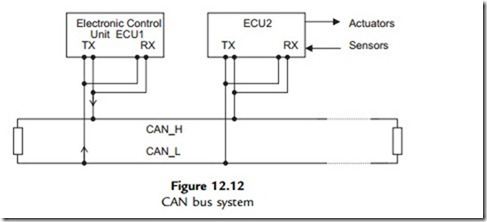 PIC Microcontrollers-1314 PIC Microcontrollers-1314