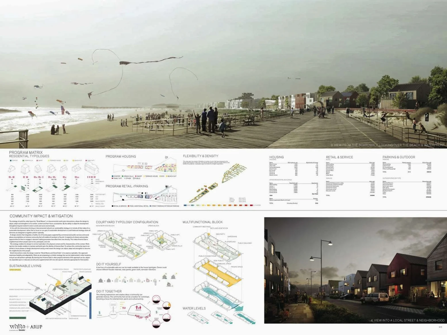 White Arkitekter Wins The FAR ROC Competition