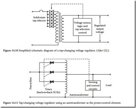 Power Conditioning Devices-0247