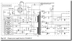 POWER SUPPLY SYSTEMS-0144