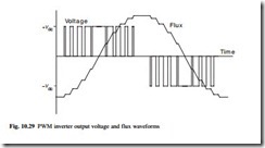 Motors, motor control and drives-0112