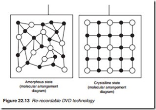 Television and Video Technology-0186