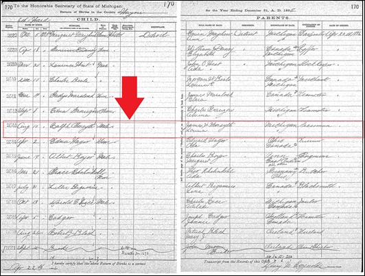 FORSYTH_Ralph_birth record_1896_DetroitWayneMichigan_annotated