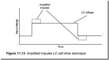 Liquid crystal display (LCD)-0632