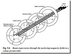 IMAGE DISPLAY AND CAPTURE DEVICES-0073