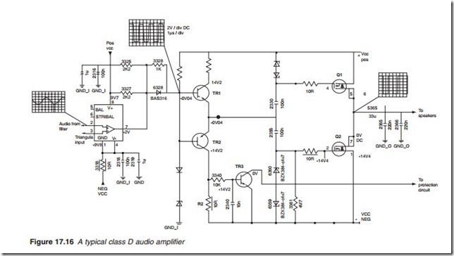 Television and Video Technology-0073