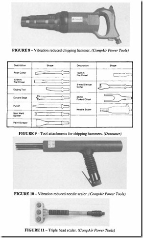 Applications on pneumatic -0372