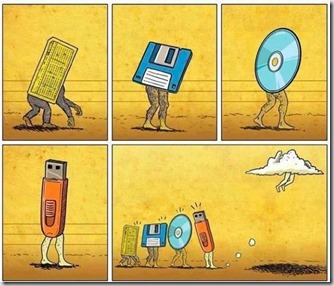 data storage