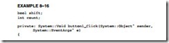 Programming the Microprocessor-0295