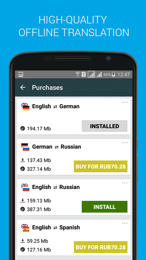 Android application German Offline  Translator screenshort
