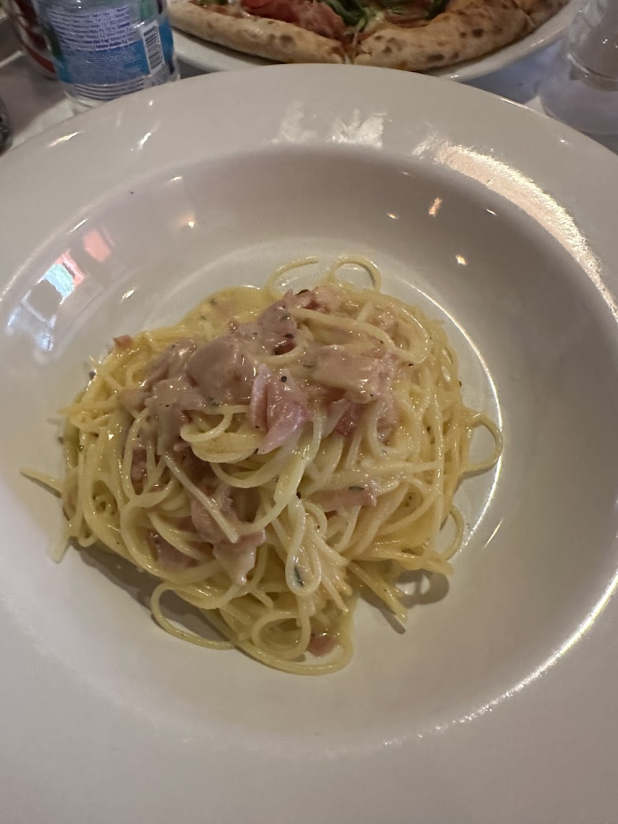 Spaghetti Carbonara