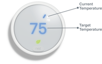 Nest thermostat e labels
