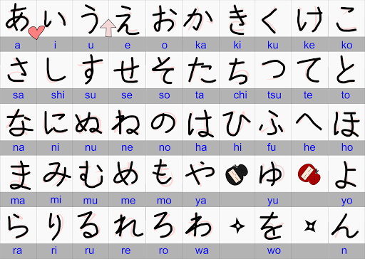 HiraganaNinja - Learn Japanese APK download | APKPure.co