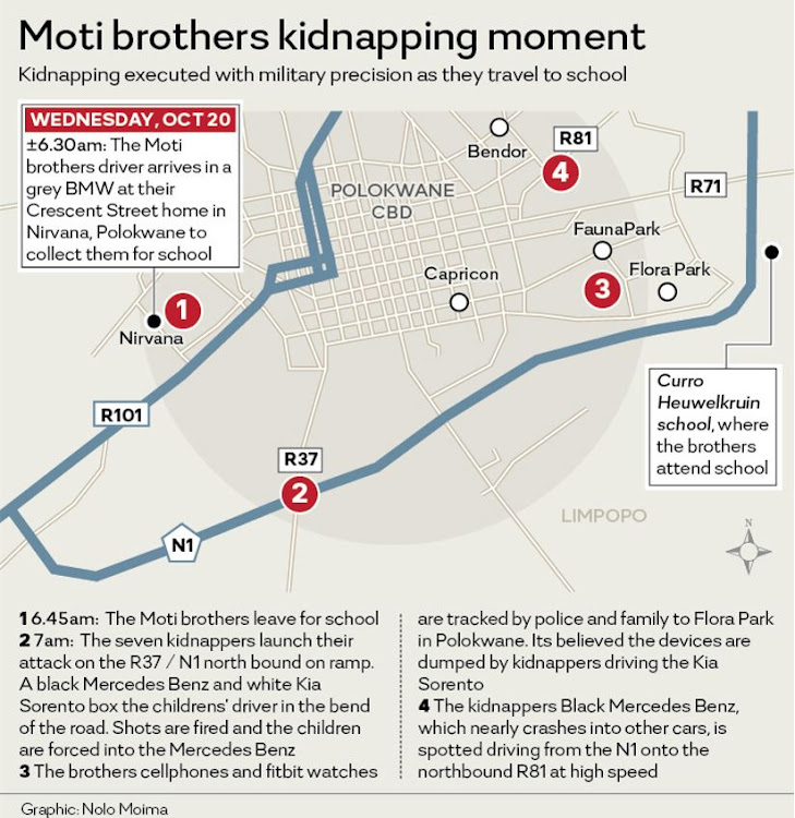 The moments leading up to the kidnapping of the four Moti brothers