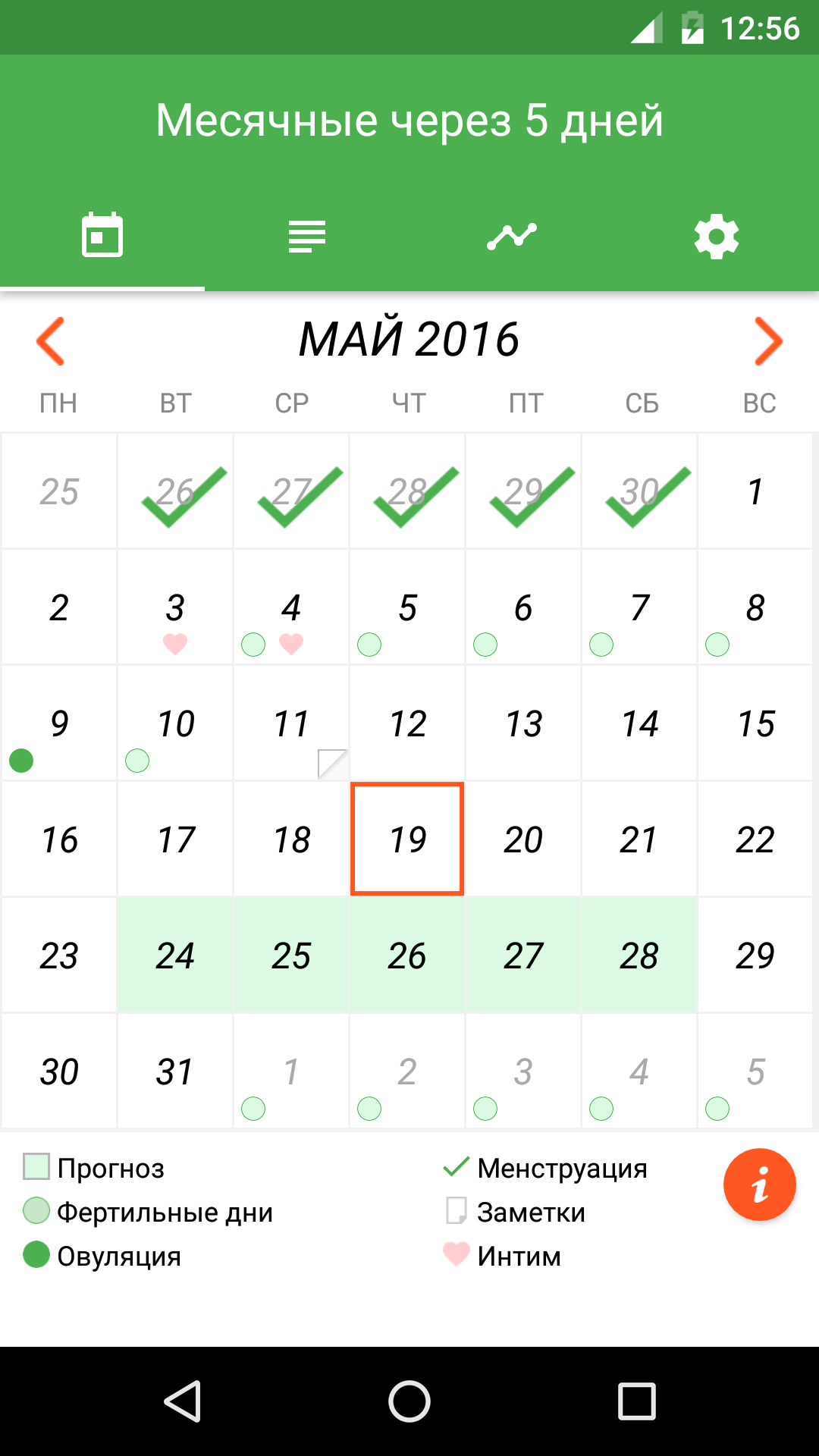 Android application Period Tracker screenshort