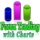 Download Forex Trading with Charts For PC Windows and Mac 1.0
