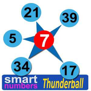 Download smart numbers for thunderbal For PC Windows and Mac