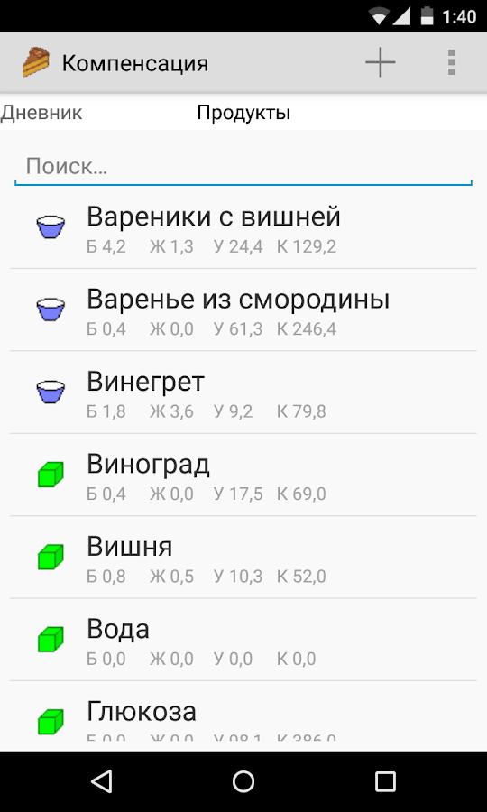 Компенсация дневник диабетика — приложение на Android