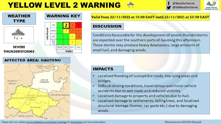 Gauteng's weather forecast for Tuesday.