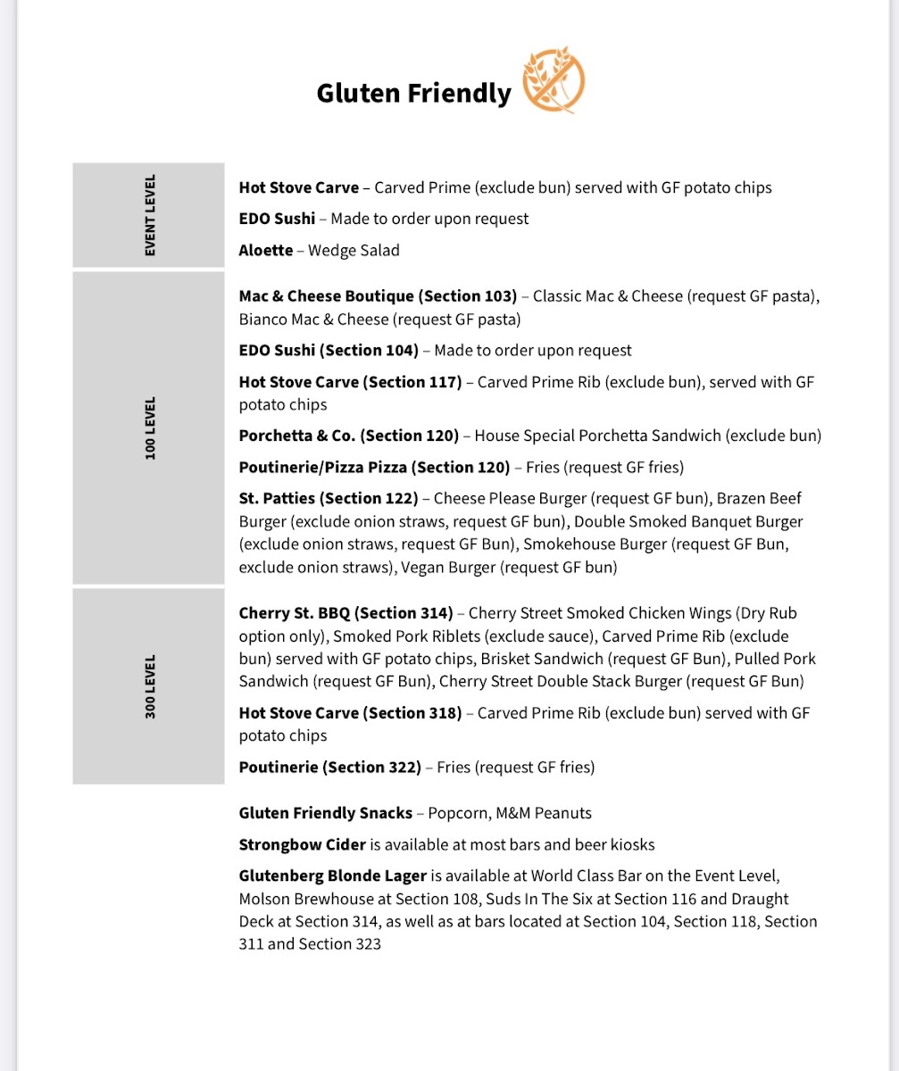 Scotiabank Arena gluten-free menu
