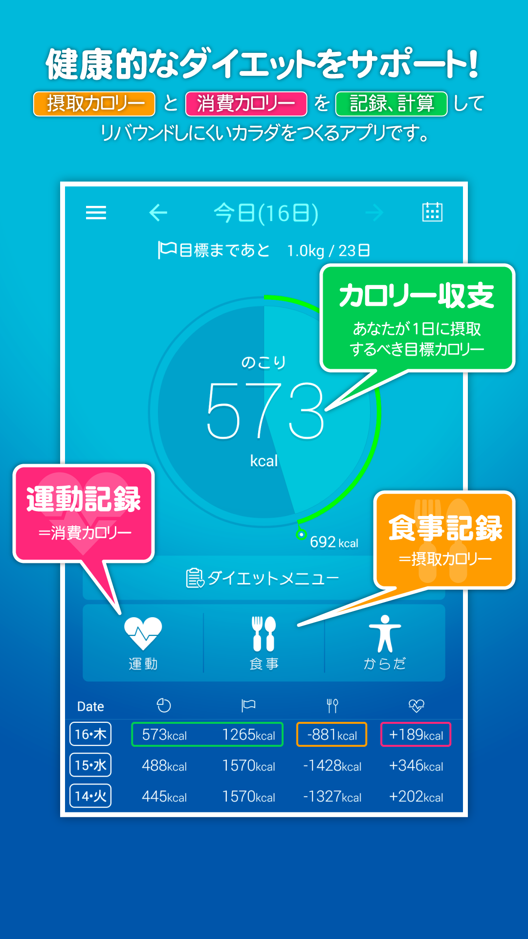 Android application カロリー計算＆ダイエット記録無料サポートアプリ：カロリサイズ screenshort