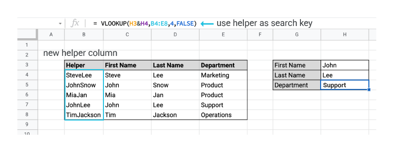 VLOOKUP with multiple criteria example