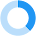 CircleProgressView
