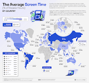 South Africans spend the most time on screen, at an average of 9 hours and 24 minutes per day.
