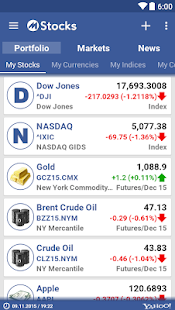 Stocks, Indices, Futures PRO screenshot for Android