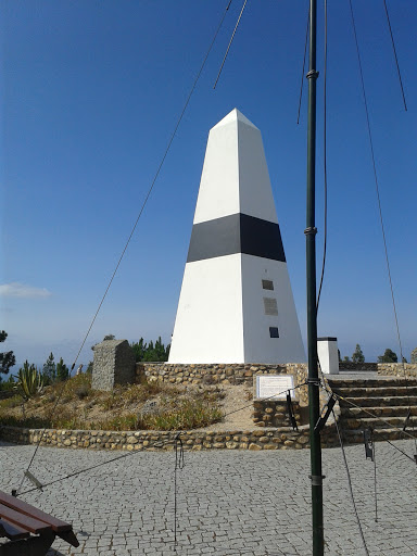 Centro Geodesico De Portugal