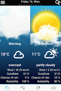 Weather for Austria screenshot for Android