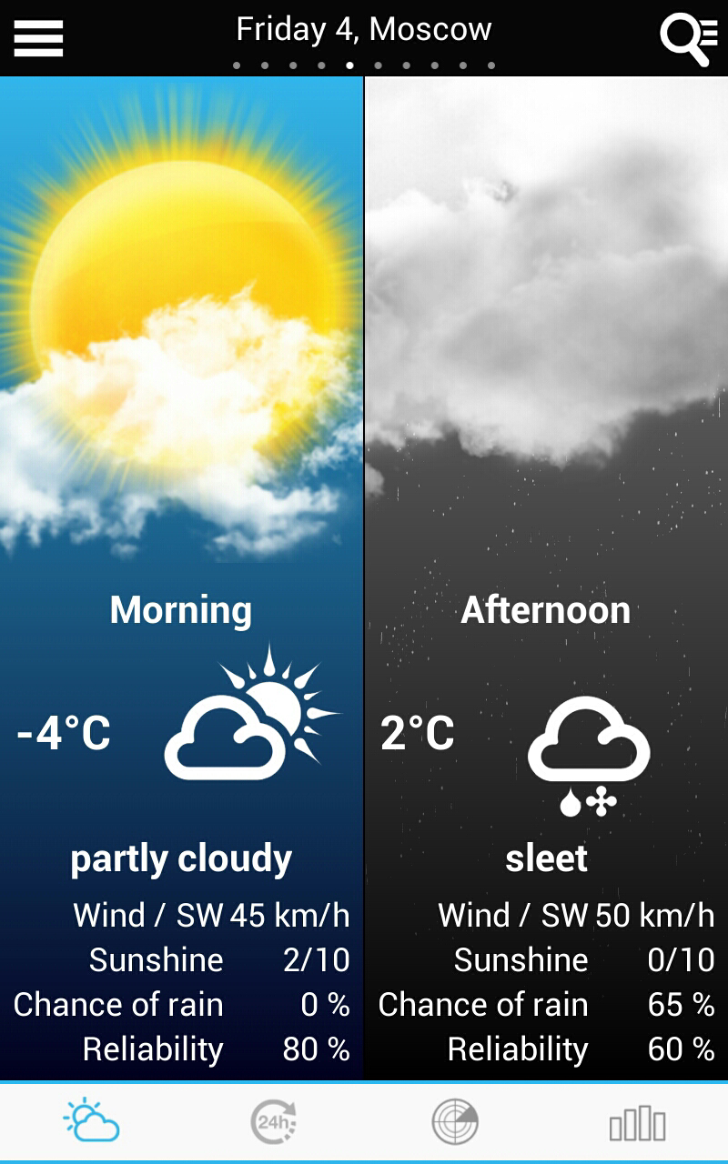 Android application Weather for Russia screenshort
